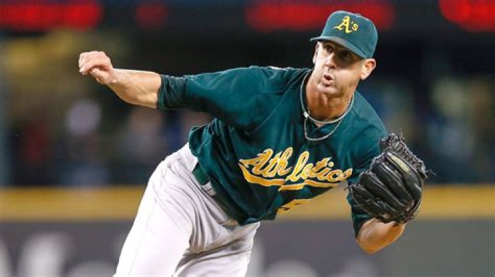 Grant Balfour Biography, Age, Height, Wife, Net Worth, Family