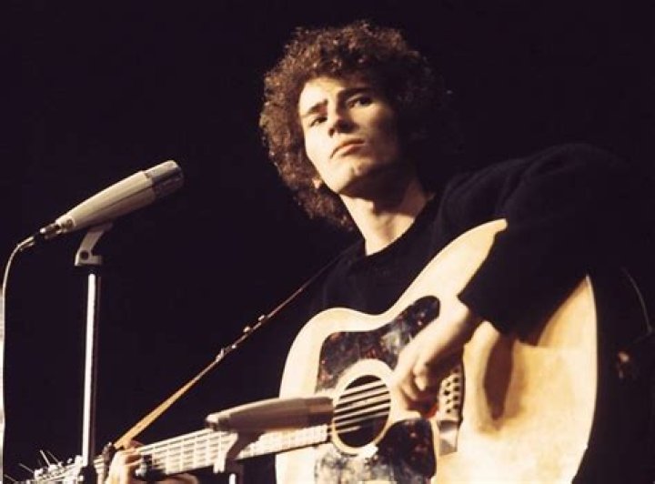 Tim Buckley Biography, Age, Height, Wife, Net Worth, Family