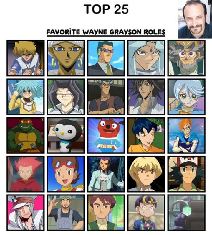 Wayne Grayson Biography, Age, Height, Wife, Net Worth, Family